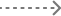 True network shape